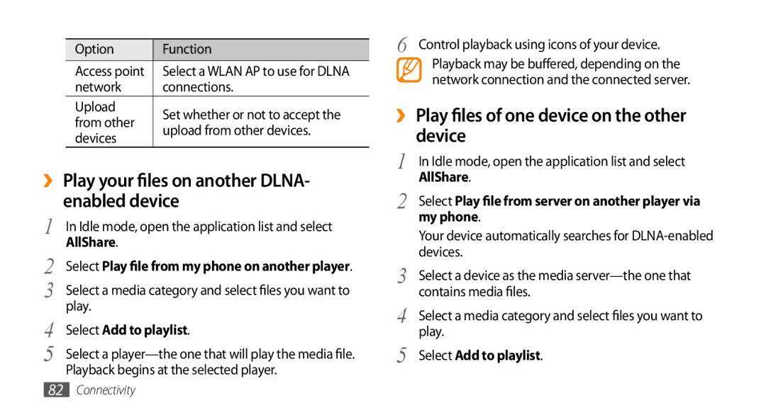 Samsung GT-15510 ›› Play your files on another DLNA- enabled device, ›› Play files of one device on the other device 