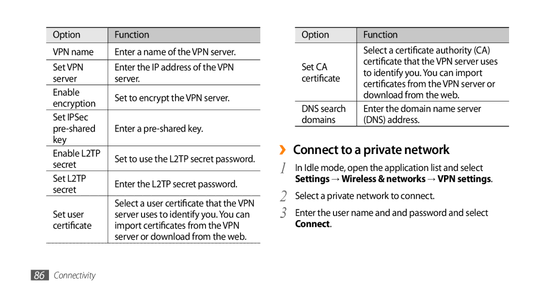 Samsung GT-15510 user manual ›› Connect to a private network 