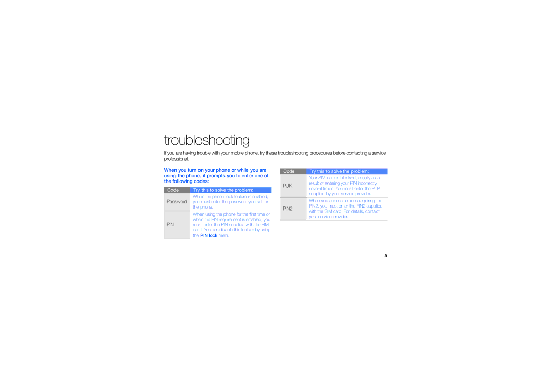 Samsung GT-B3410 user manual Troubleshooting, Password 