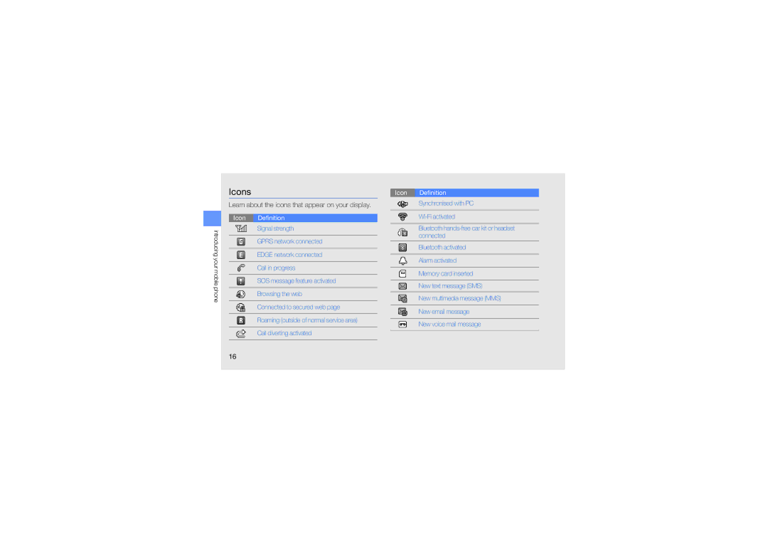 Samsung GT-B3410TAWARB, GT-B3410TAWMID, GT-B3410TAWPAK manual Icons, Learn about the icons that appear on your display 