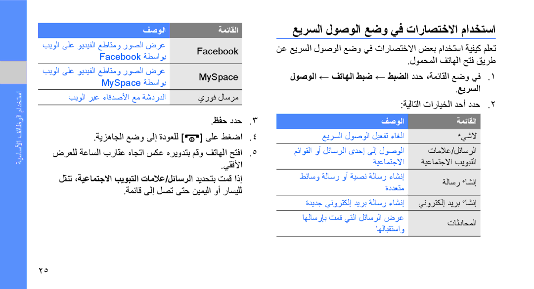 Samsung GT-B3410TIWARB عيرسلا لوصولا عضو يف تاراصتخلاا مادختسا, لقنت ،ةيعامتجلاا بيوبتلا تاملاع/لئاسرلا ديدحتب تمق اذإ 