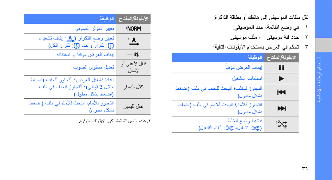 Samsung GT-B3410TAWABS, GT-B3410TAWARB, GT-B3410TAWMID, GT-B3410TAWPAK, GT-B3410TIWABS, GT-B3410TIWAFR manual راسيلل لقنت 