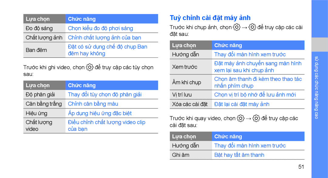 Samsung GT-B3410TAWXXV, GT-B3410TIWXEV, GT-B3410TAWXEV manual Tuỳ chỉnh cài đặt máy ảnh, Lựa chọn Chức năng Hướng dẫn, Ghi âm 