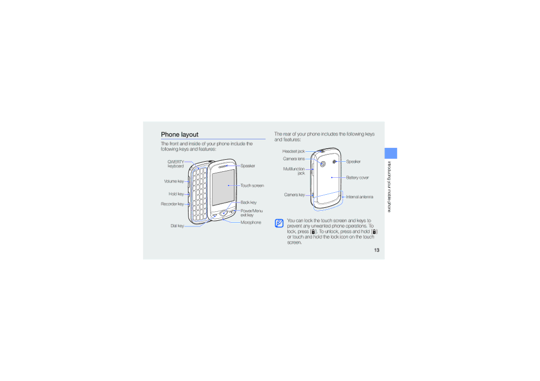 Samsung GT-B3410TIWXEV, GT-B3410TAWXEV, GT-B3410TAWXXV, GT-B3410TIWXXV manual Phone layout 