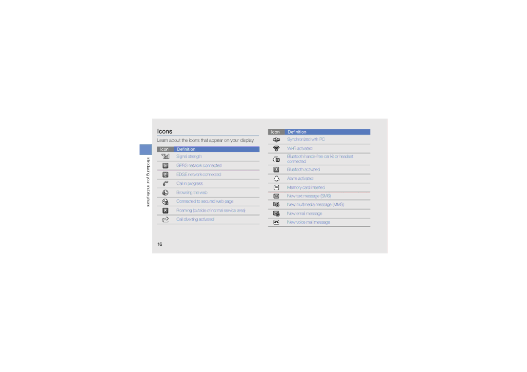 Samsung GT-B3410TIWXXV, GT-B3410TIWXEV, GT-B3410TAWXEV manual Icons, Learn about the icons that appear on your display 