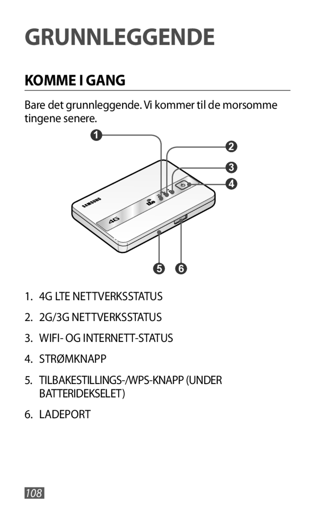 Samsung GT-B3800FKTVD2 manual Grunnleggende, Komme I Gang 