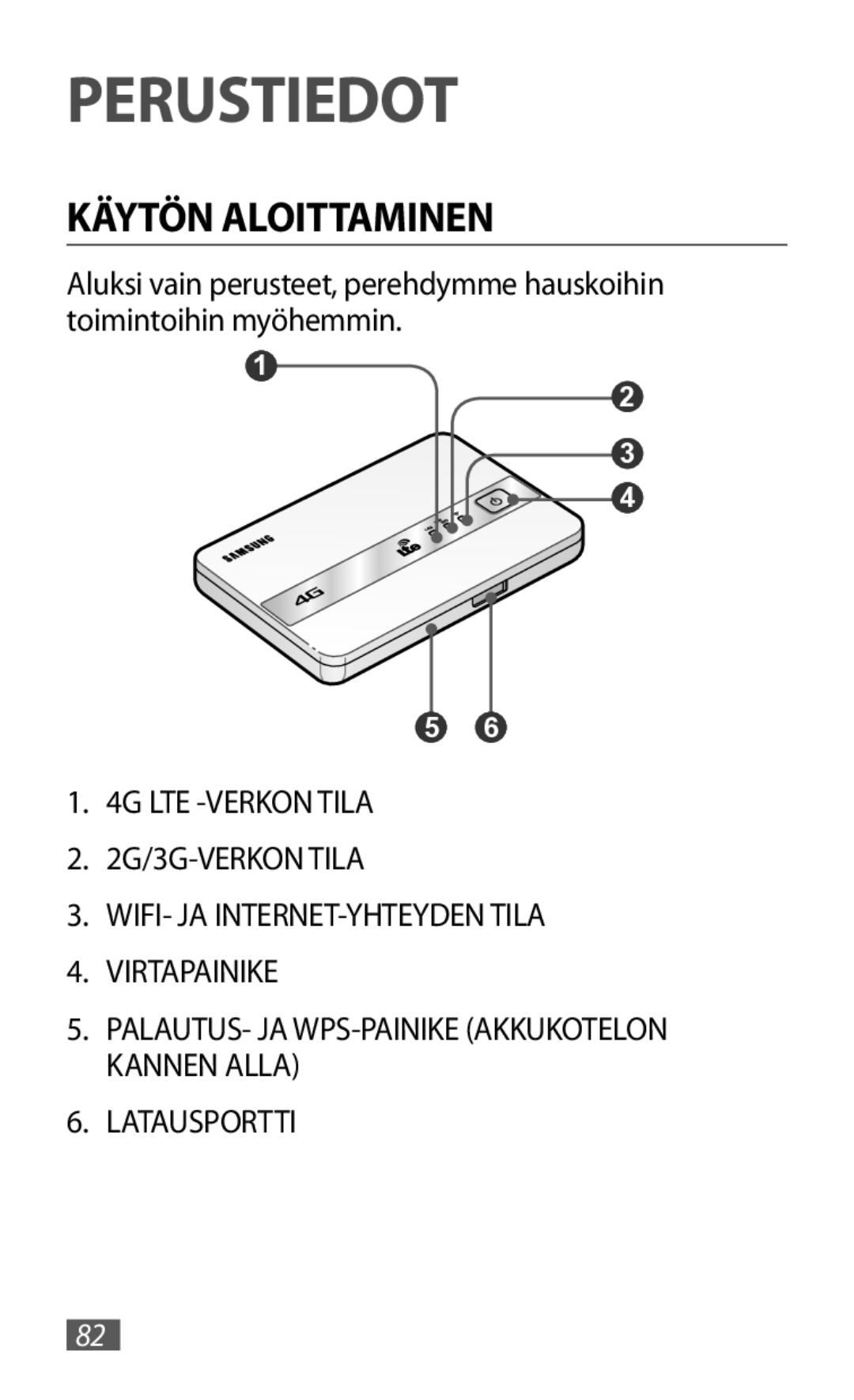 Samsung GT-B3800FKTVD2 manual Perustiedot, Käytön Aloittaminen 