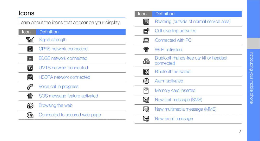 Samsung GT-B5310R user manual Icons, Learn about the icons that appear on your display 