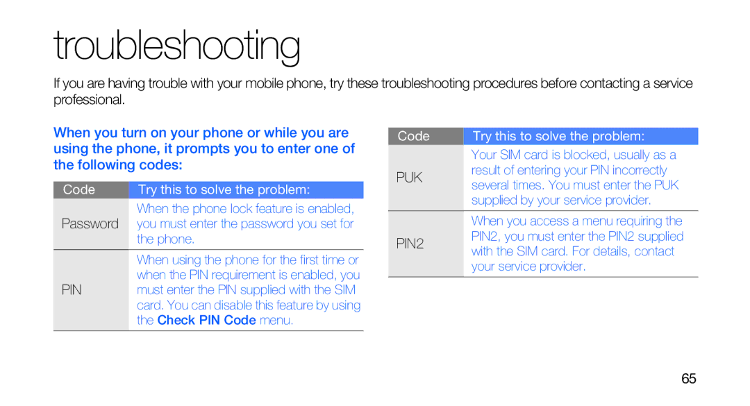 Samsung GT-B5310R user manual Troubleshooting, Following codes 