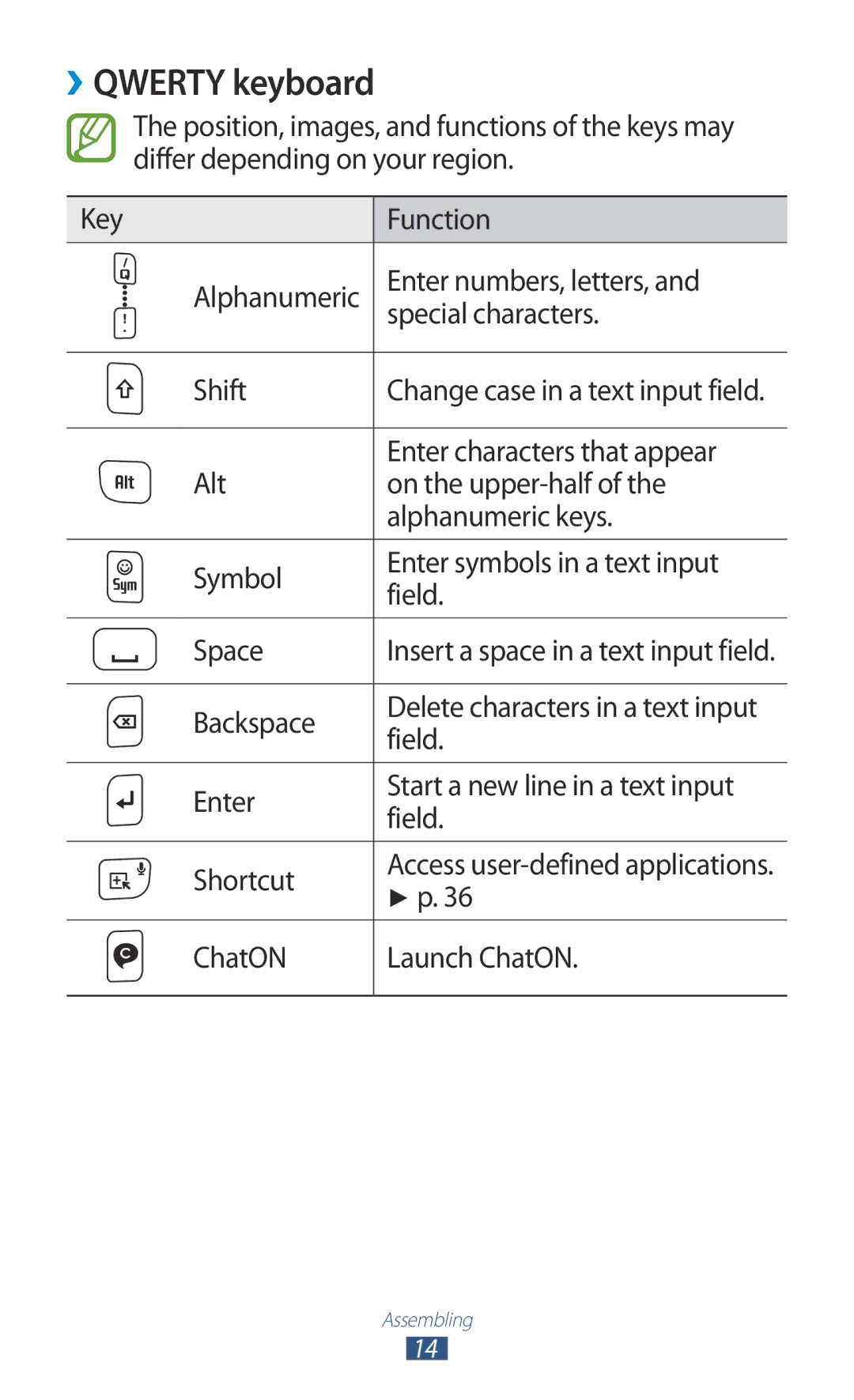 Samsung GT-B5330 user manual ››QWERTY keyboard, Enter characters that appear, Backspace, ChatON Launch ChatON 