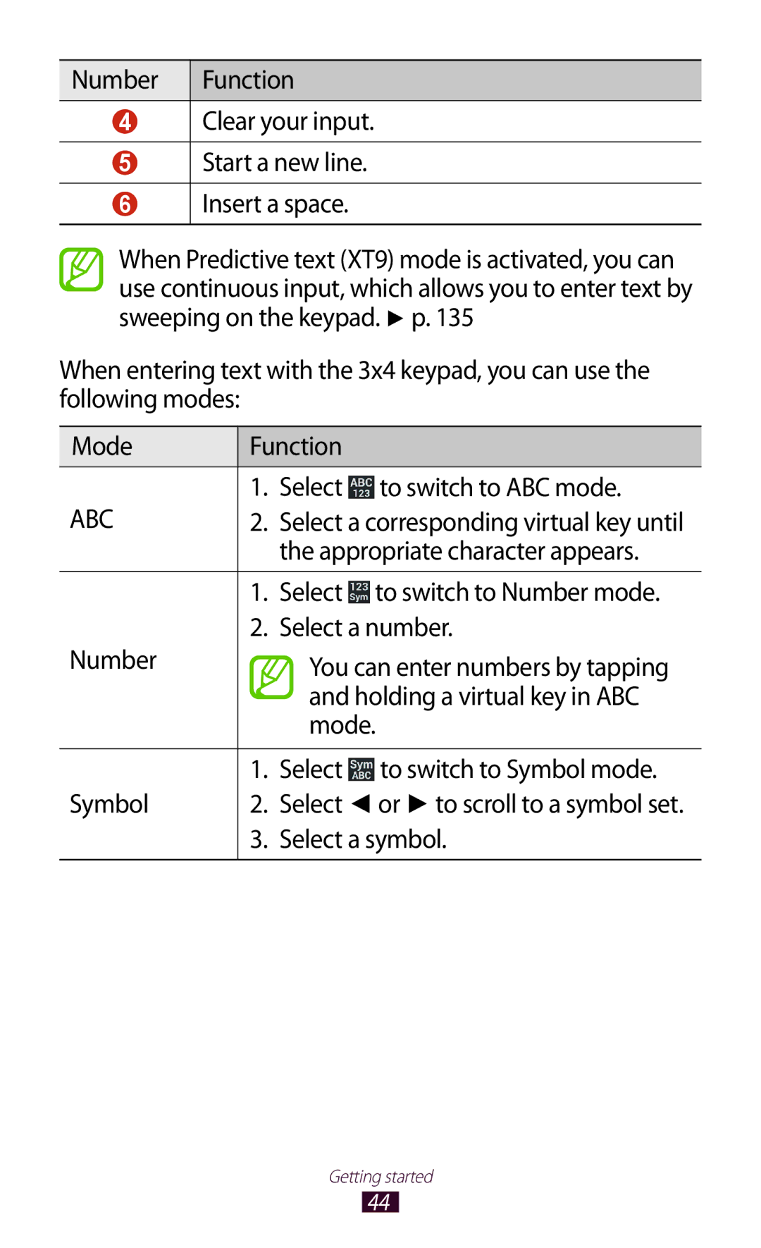 Samsung GT-B5330 user manual Select To switch to ABC mode, Appropriate character appears, Select to switch to Symbol mode 