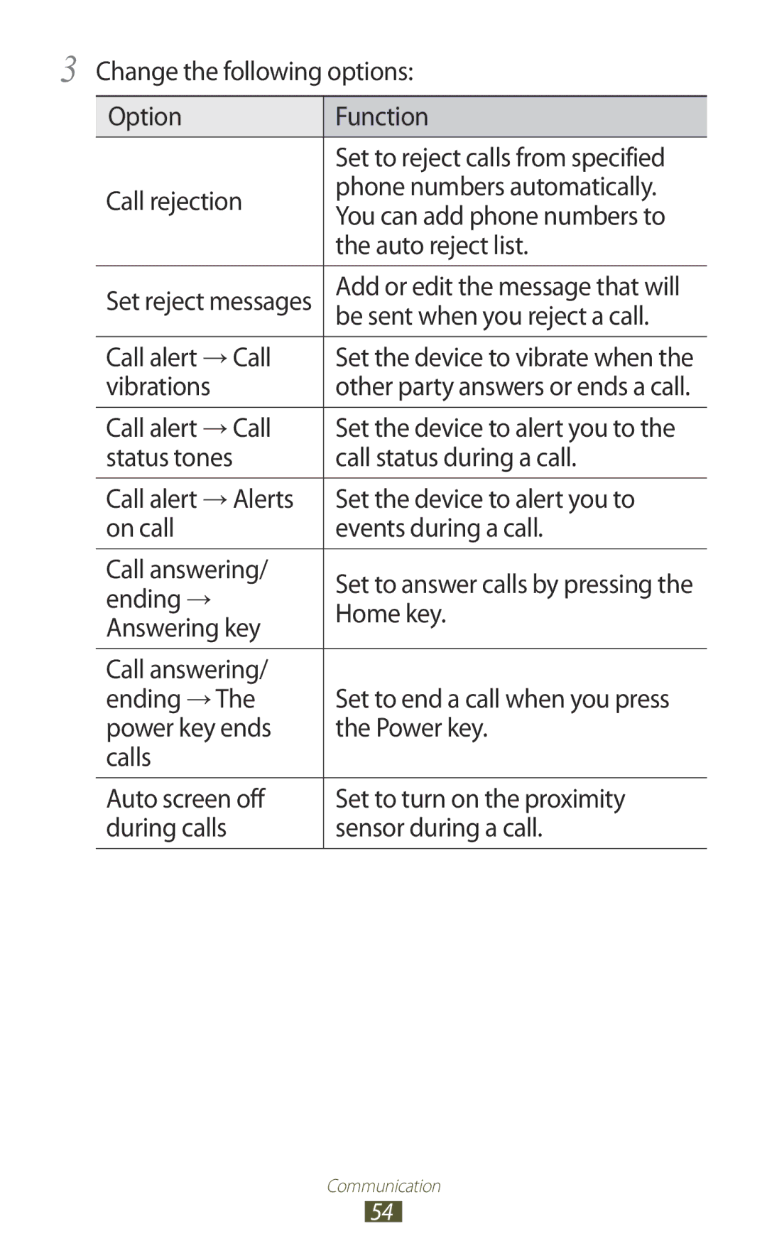 Samsung GT-B5330 Add or edit the message that will, Be sent when you reject a call, Call alert → Call, Vibrations 