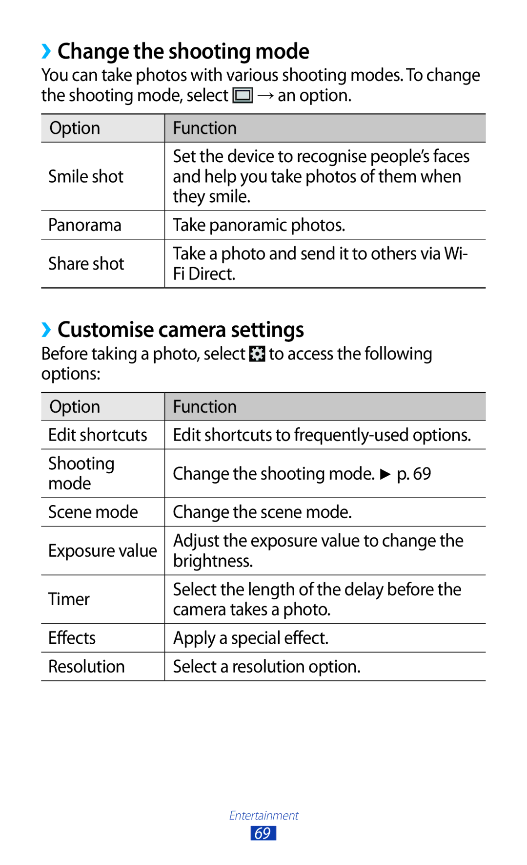 Samsung GT-B5330 ››Change the shooting mode, ››Customise camera settings, Fi Direct, Timer, Camera takes a photo 