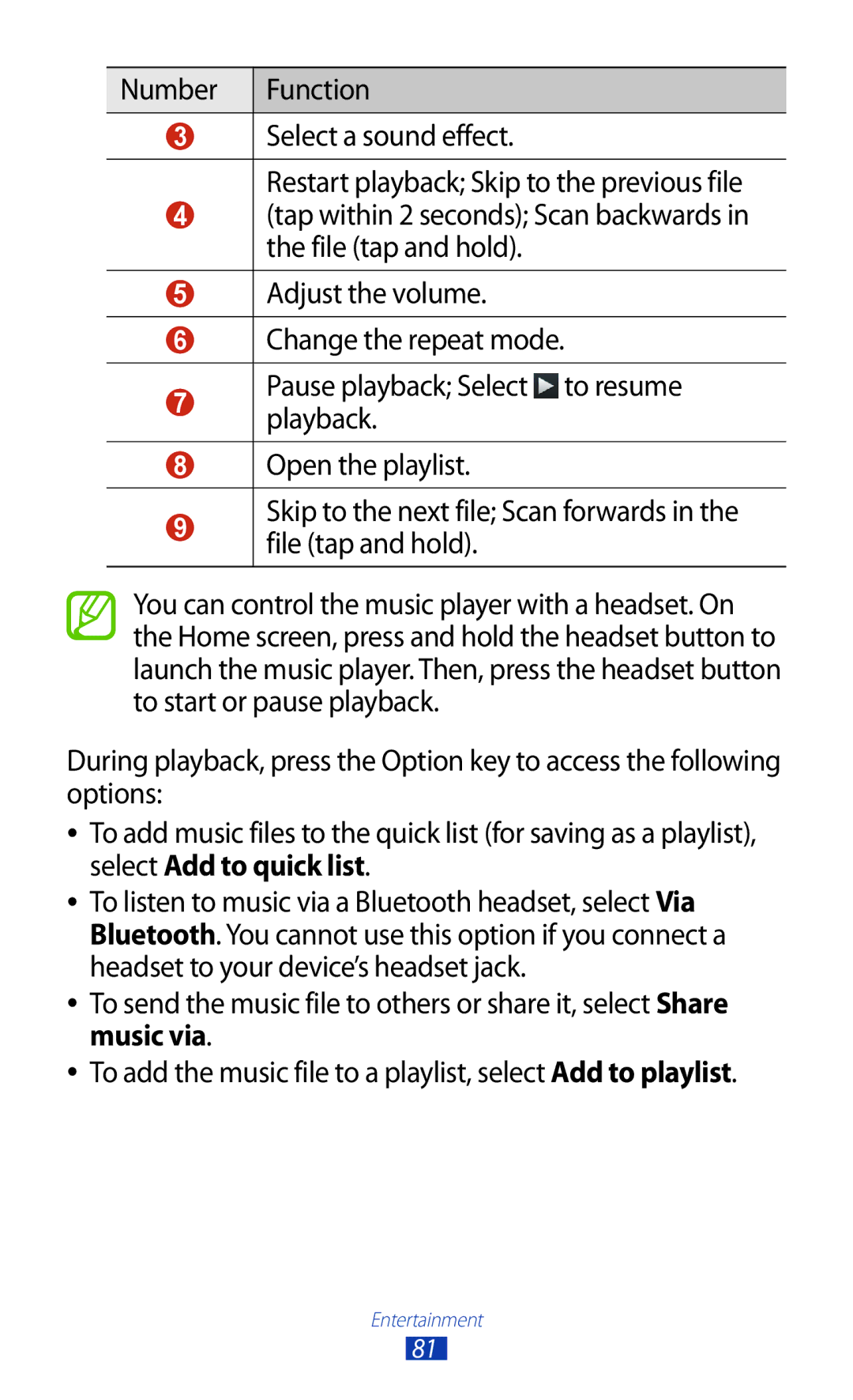 Samsung GT-B5330 user manual Entertainment 