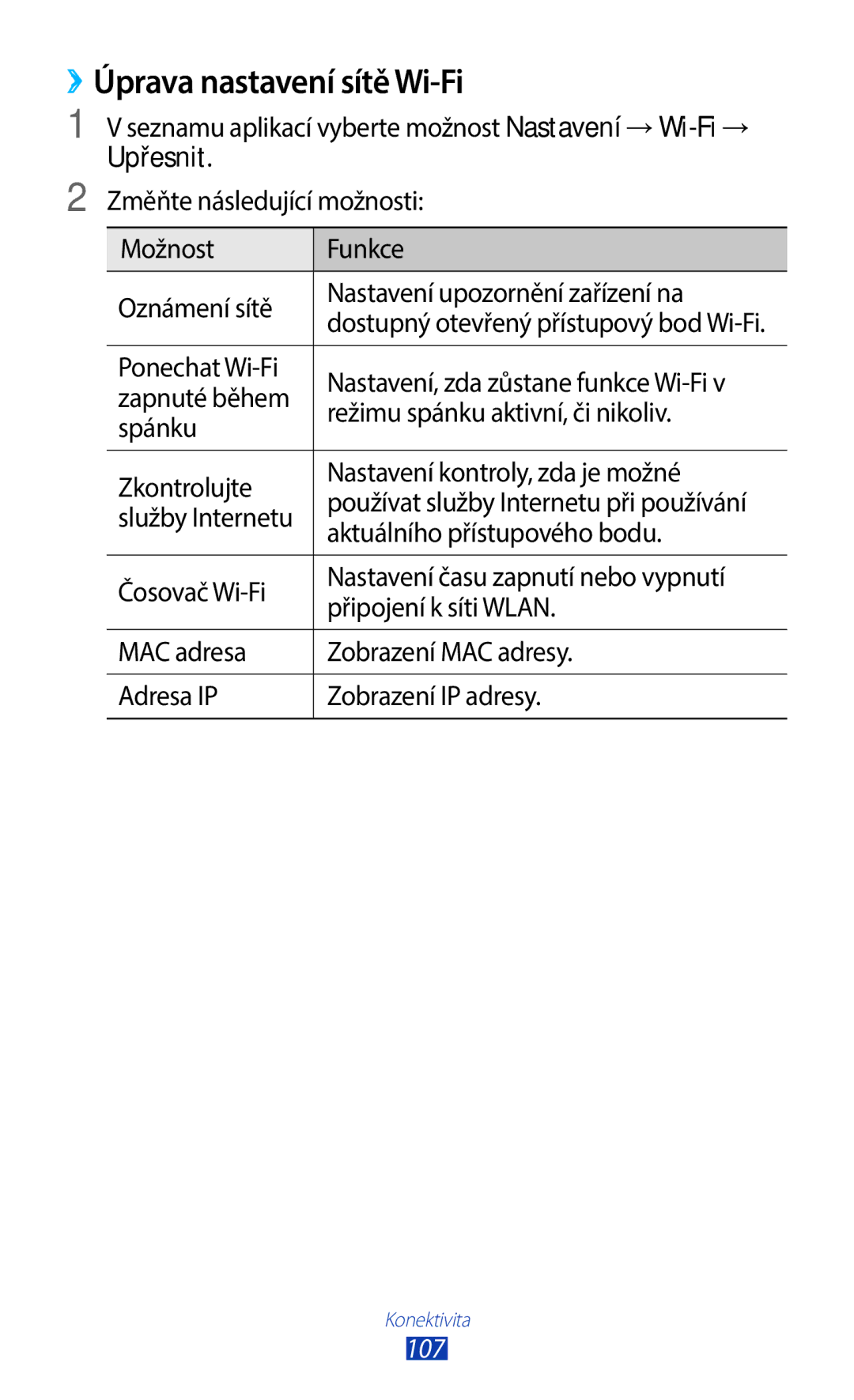 Samsung GT-B5330ZWATMZ, GT-B5330ZIATMZ, GT-B5330ZWAXEO, GT-B5330ZKATMS, GT-B5330ZWAETL ››Úprava nastavení sítě Wi-Fi, 107 