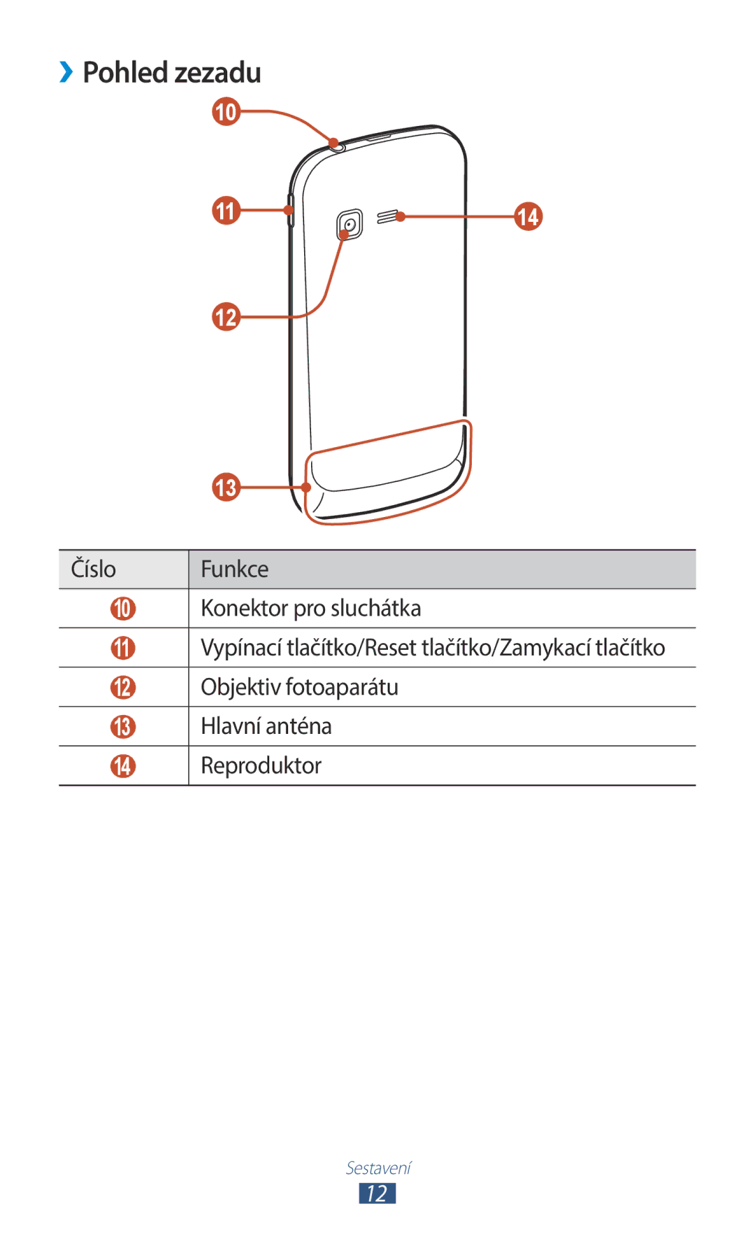 Samsung GT-B5330ZWAORX, GT-B5330ZIATMZ, GT-B5330ZWAXEO, GT-B5330ZKATMS, GT-B5330ZWATMZ, GT-B5330ZWAETL manual ››Pohled zezadu 