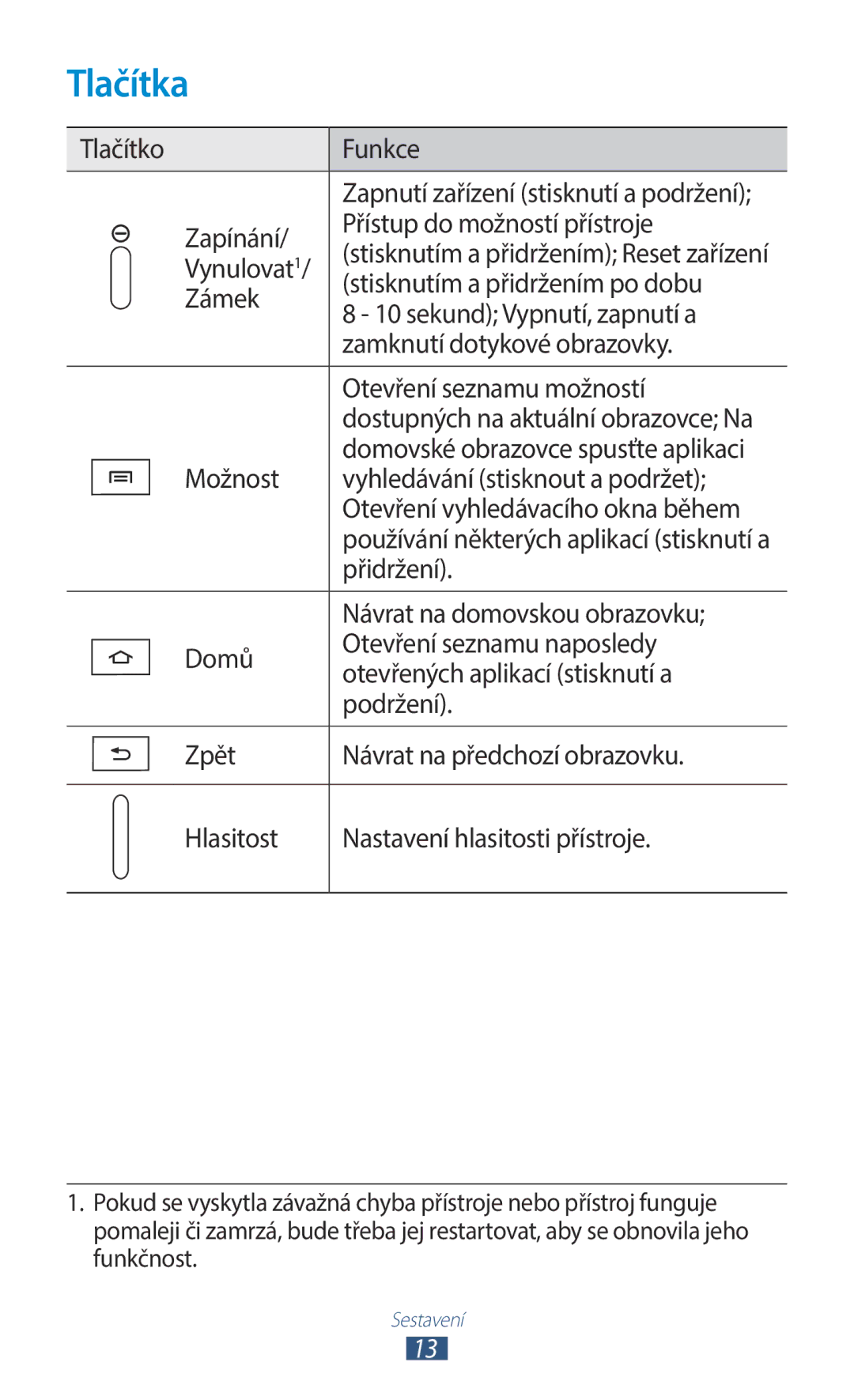 Samsung GT-B5330ZIATMZ, GT-B5330ZWAXEO, GT-B5330ZKATMS, GT-B5330ZWATMZ, GT-B5330ZWAETL, GT-B5330ZKAORX, GT-B5330ZKAPLS Tlačítka 