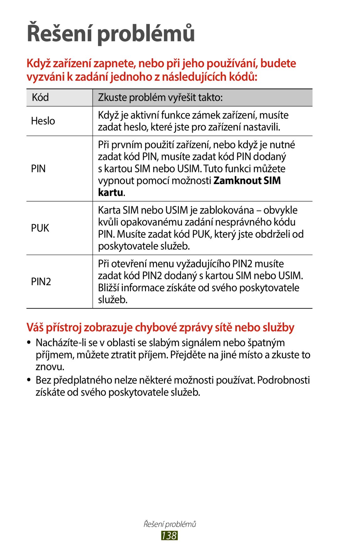 Samsung GT-B5330ZWAPLS, GT-B5330ZIATMZ, GT-B5330ZWAXEO, GT-B5330ZKATMS, GT-B5330ZWATMZ, GT-B5330ZWAETL manual Kartu, 138 