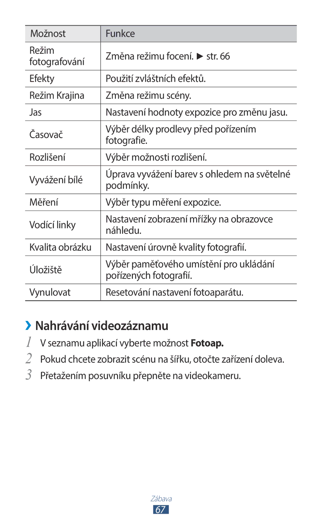 Samsung GT-B5330ZKATMS, GT-B5330ZIATMZ manual ››Nahrávání videozáznamu, Podmínky, Seznamu aplikací vyberte možnost Fotoap 