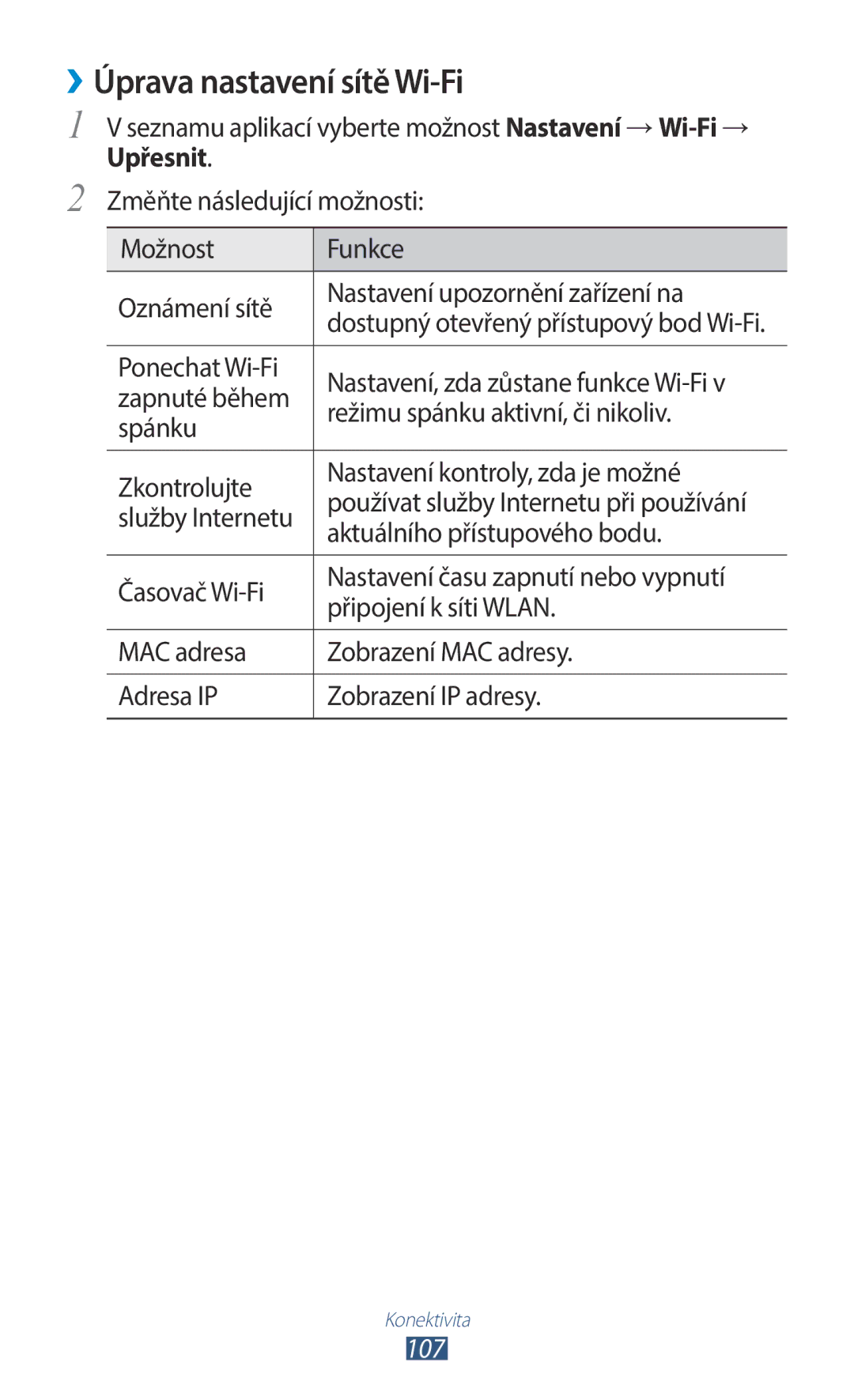 Samsung GT-B5330ZWATMZ, GT-B5330ZIATMZ, GT-B5330ZWAXEO, GT-B5330ZKATMS, GT-B5330ZWAETL ››Úprava nastavení sítě Wi-Fi, 107 