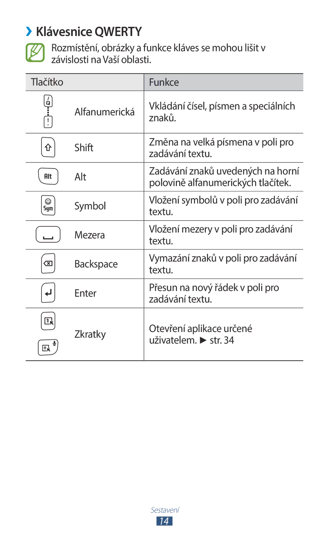 Samsung GT-B5330ZWAXEO, GT-B5330ZIATMZ, GT-B5330ZKATMS, GT-B5330ZWATMZ, GT-B5330ZWAETL, GT-B5330ZKAORX ››Klávesnice Qwerty 