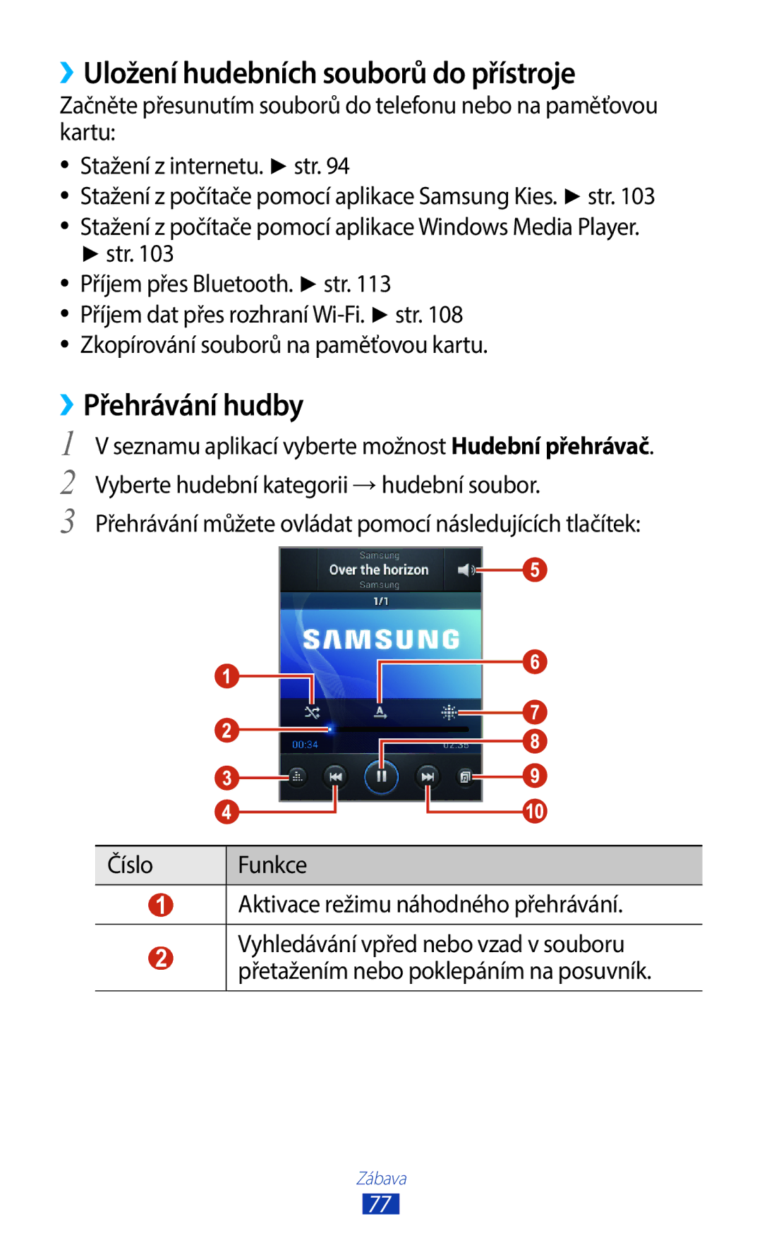 Samsung GT-B5330ZWAORX, GT-B5330ZIATMZ, GT-B5330ZWAXEO manual ››Uložení hudebních souborů do přístroje, ››Přehrávání hudby 