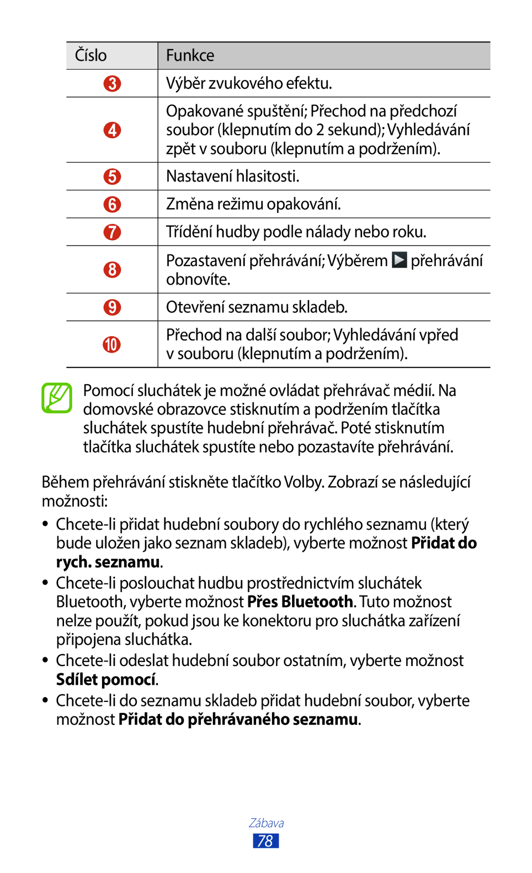 Samsung GT-B5330ZIATMZ, GT-B5330ZWAXEO, GT-B5330ZKATMS, GT-B5330ZWATMZ, GT-B5330ZWAETL, GT-B5330ZKAORX, GT-B5330ZKAPLS Zábava 