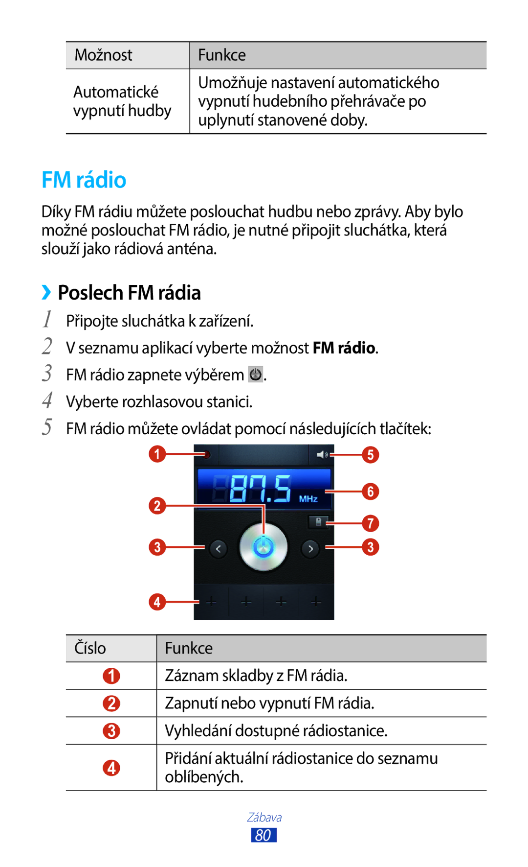 Samsung GT-B5330ZKATMS, GT-B5330ZIATMZ, GT-B5330ZWAXEO, GT-B5330ZWATMZ, GT-B5330ZWAETL manual FM rádio, ››Poslech FM rádia 