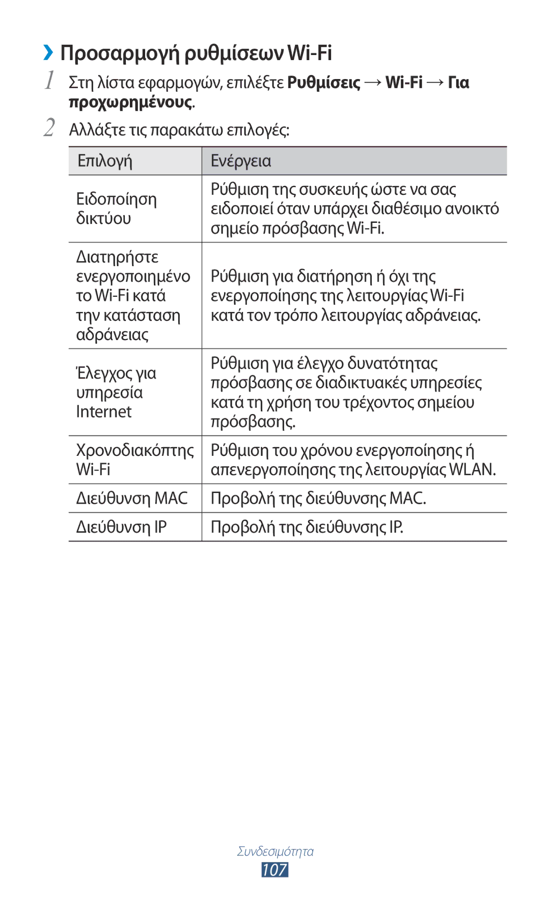 Samsung GT-B5330ZKAEUR manual ››Προσαρμογή ρυθμίσεων Wi-Fi 