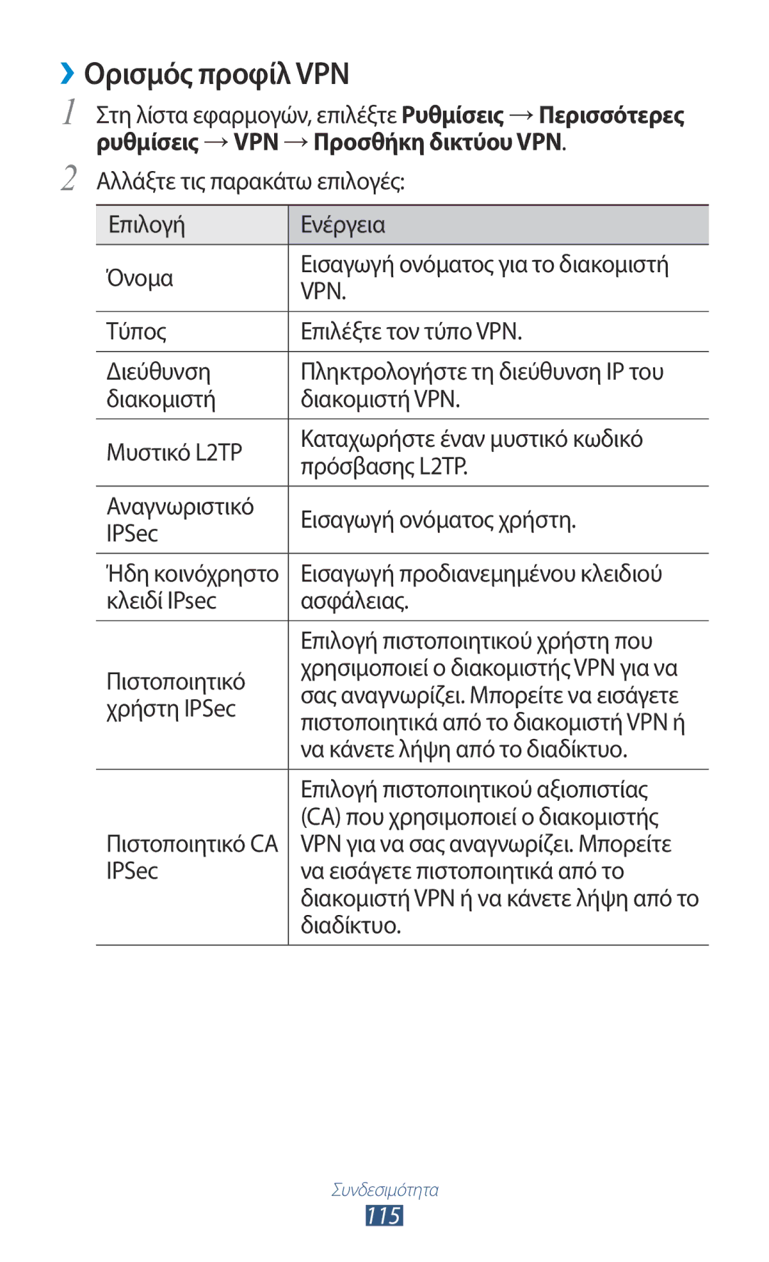 Samsung GT-B5330ZKAEUR manual ››Ορισμός προφίλ VPN 