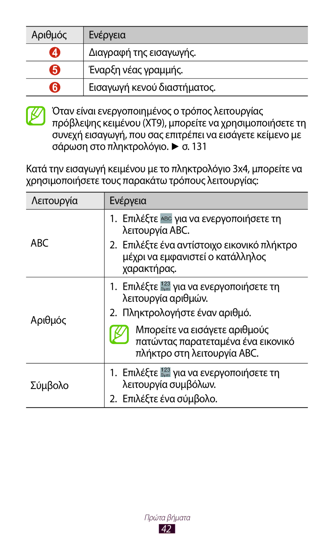 Samsung GT-B5330ZKAEUR manual Λειτουργία Ενέργεια Επιλέξτε Για να ενεργοποιήσετε τη, Λειτουργία ABC, Χαρακτήρας 