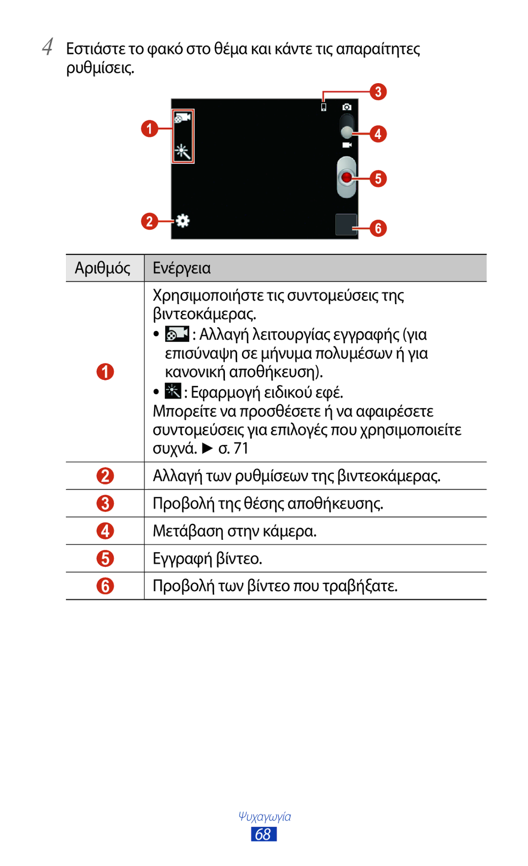 Samsung GT-B5330ZKAEUR manual Ψυχαγωγία 