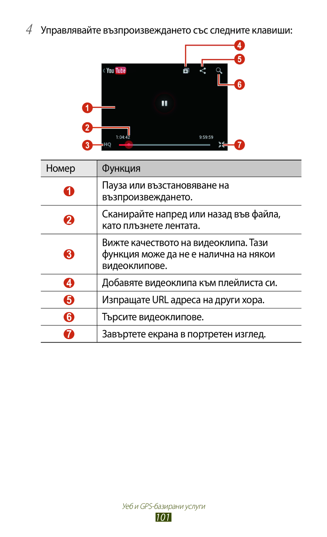 Samsung GT-B5330ZWAGBL, GT-B5330ZKAGBL manual 101 