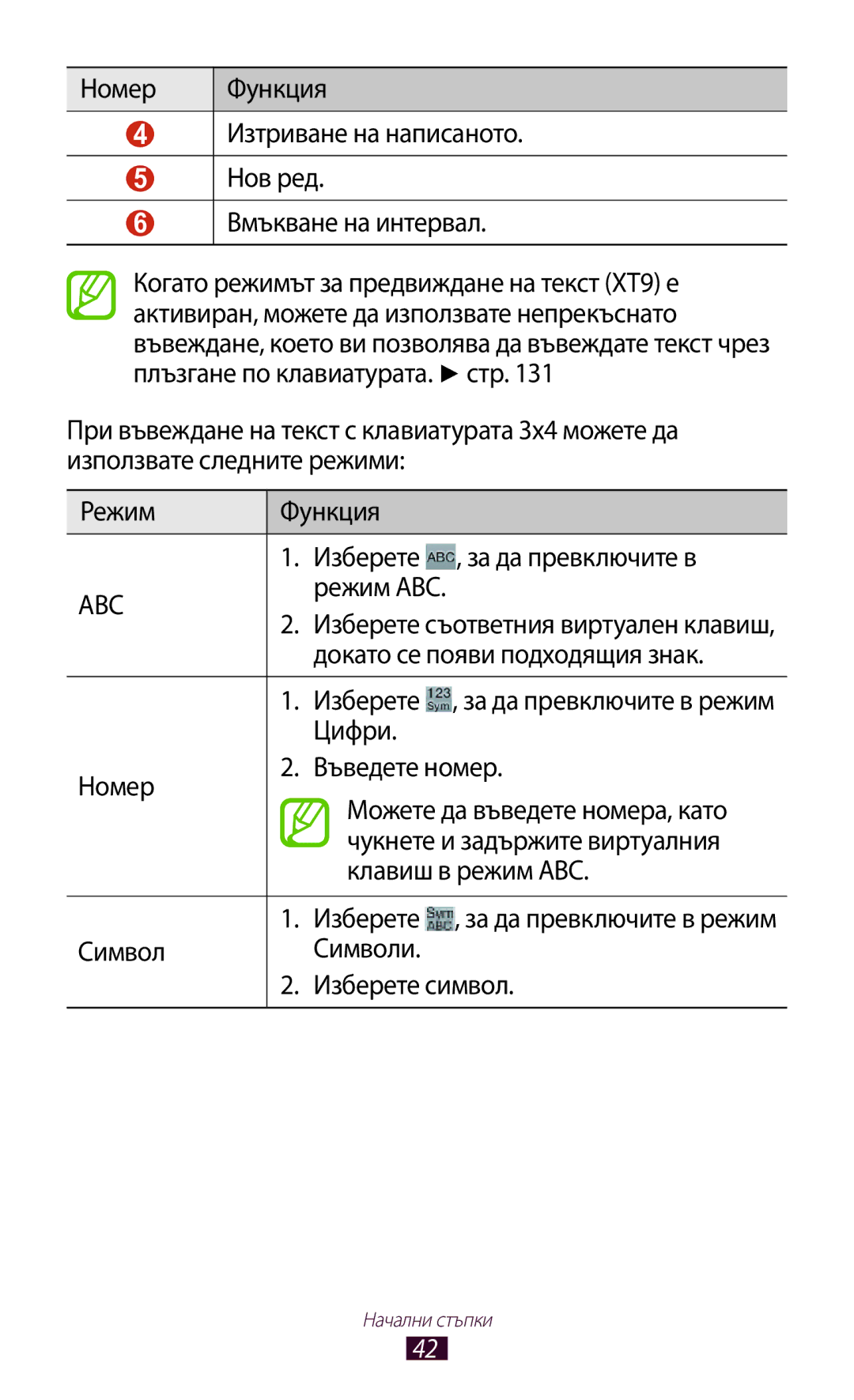 Samsung GT-B5330ZKAGBL Режим ABC, Докато се появи подходящия знак, Чукнете и задържите виртуалния, Клавиш в режим ABC 