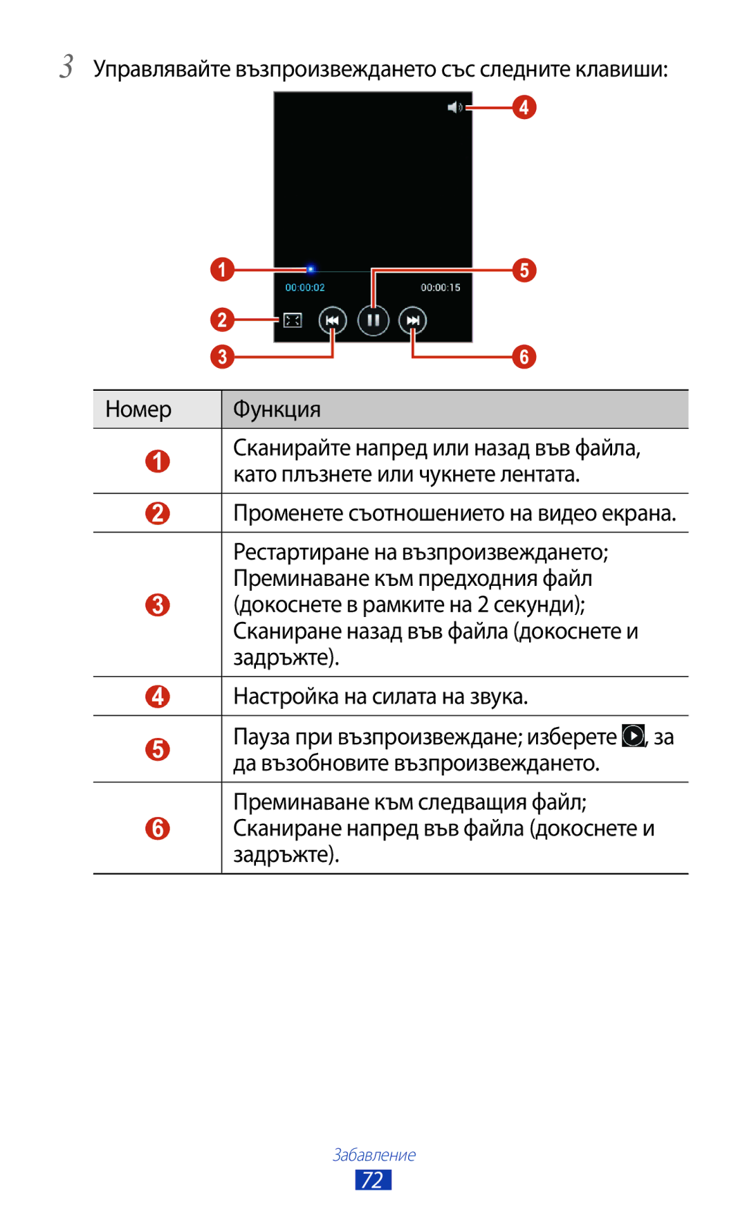 Samsung GT-B5330ZKAGBL manual Променете съотношението на видео екрана, Сканиране напред във файла докоснете и задръжте 