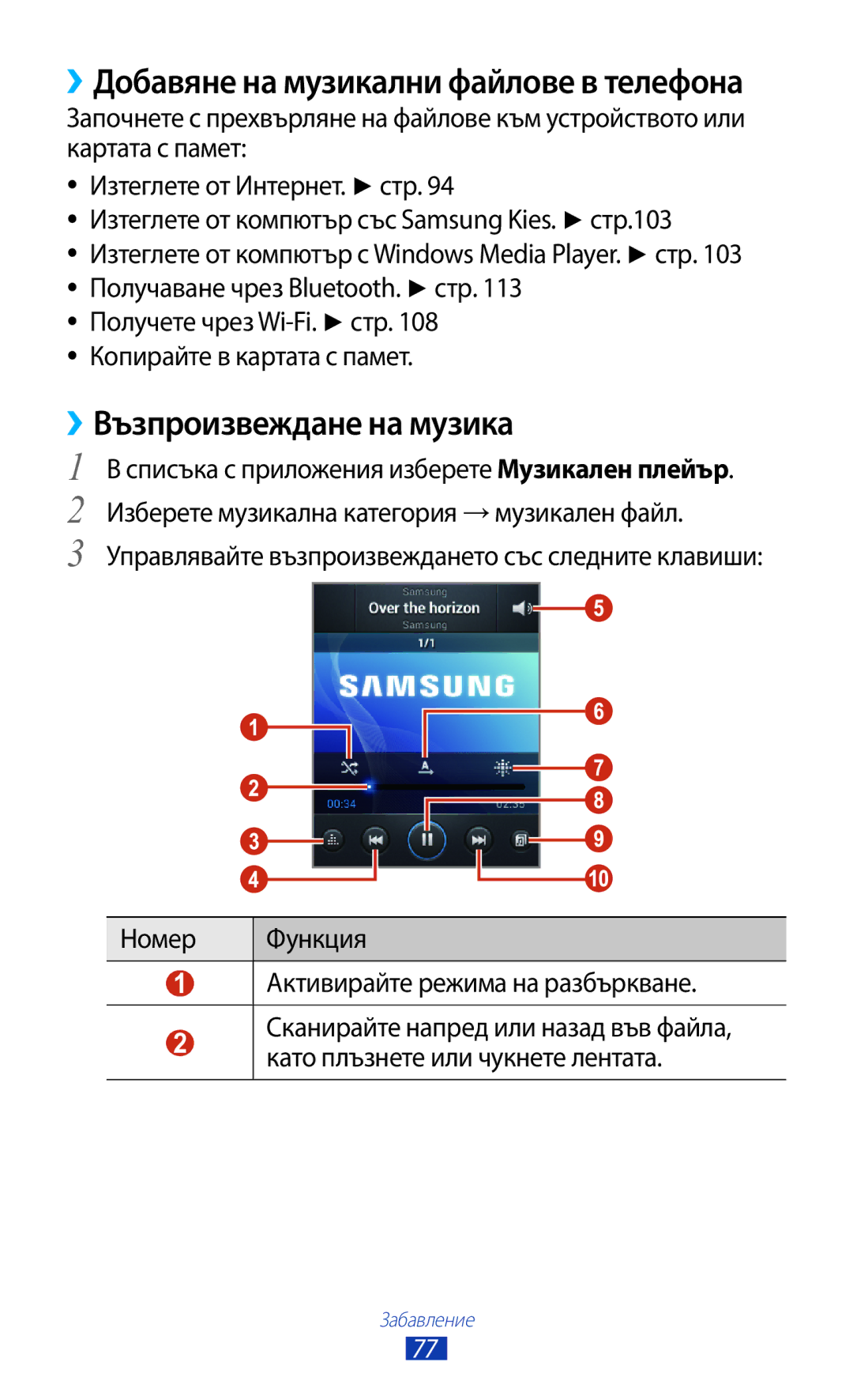 Samsung GT-B5330ZWAGBL, GT-B5330ZKAGBL manual ››Възпроизвеждане на музика, Номер Функция Активирайте режима на разбъркване 