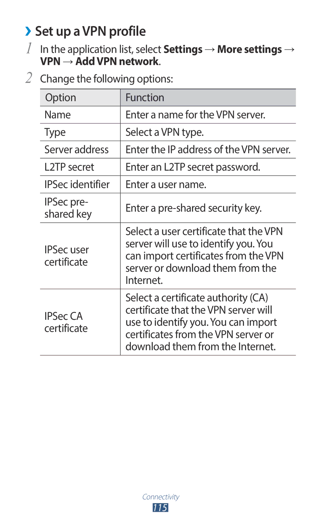 Samsung GT-B5330ZKAORX, GT-B5330ZWAITV, GT-B5330ZKATIM, GT-B5330ZKAOMN manual ››Set up a VPN profile, VPN → Add VPN network 