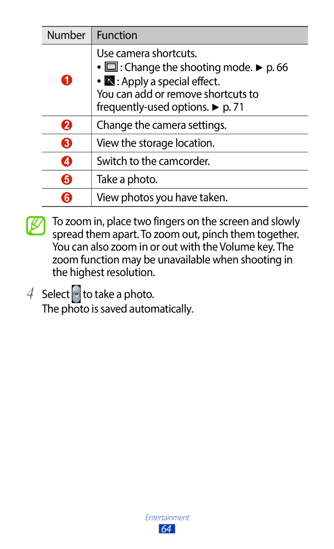 Samsung GT-B5330ZWAITV, GT-B5330ZKATIM, GT-B5330ZKAOMN, GT-B5330ZKAITV Select to take a photo Photo is saved automatically 