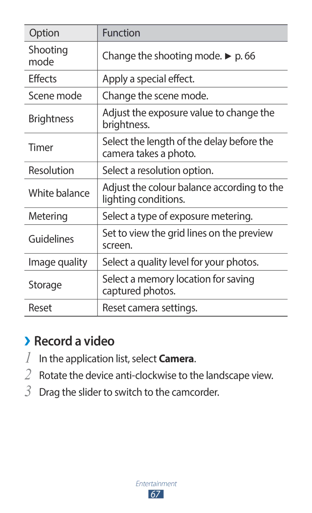 Samsung GT-B5330ZKAITV ››Record a video, Timer, Camera takes a photo, Resolution Select a resolution option White balance 