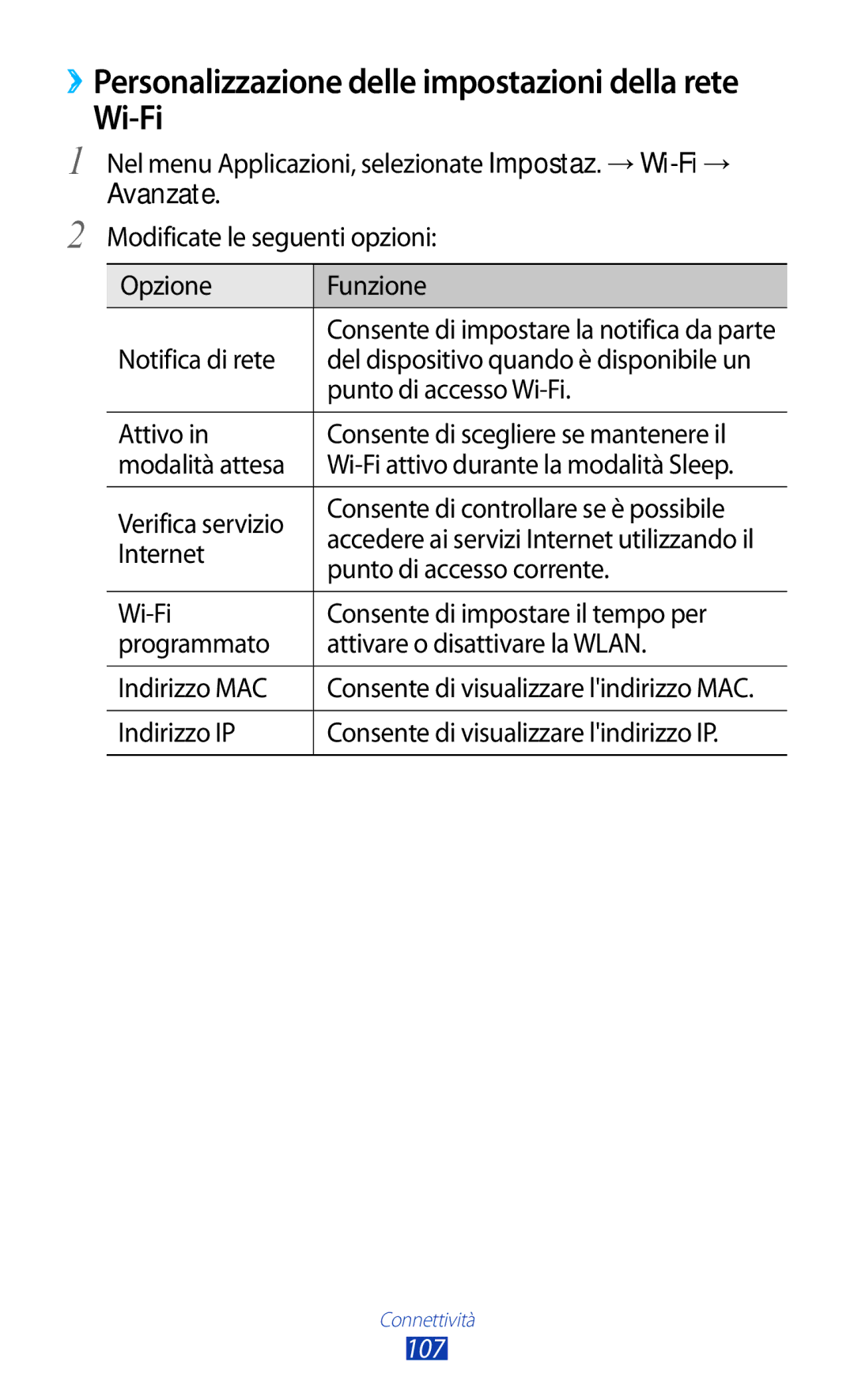 Samsung GT-B5330ZKAOMN, GT-B5330ZWAITV, GT-B5330ZKATIM Wi-Fi, ››Personalizzazione delle impostazioni della rete, Avanzate 