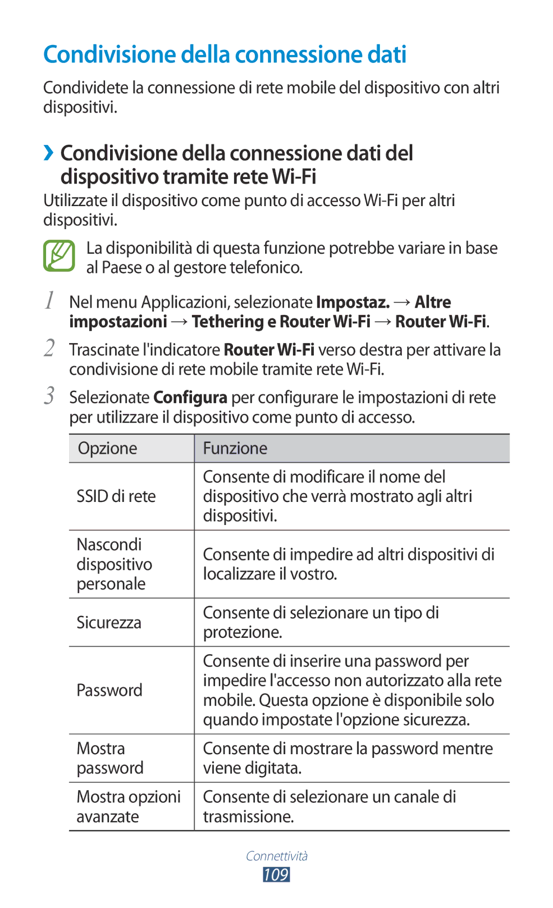 Samsung GT-B5330ZIATIM, GT-B5330ZWAITV manual Condivisione della connessione dati, Localizzare il vostro, Personale, Mostra 