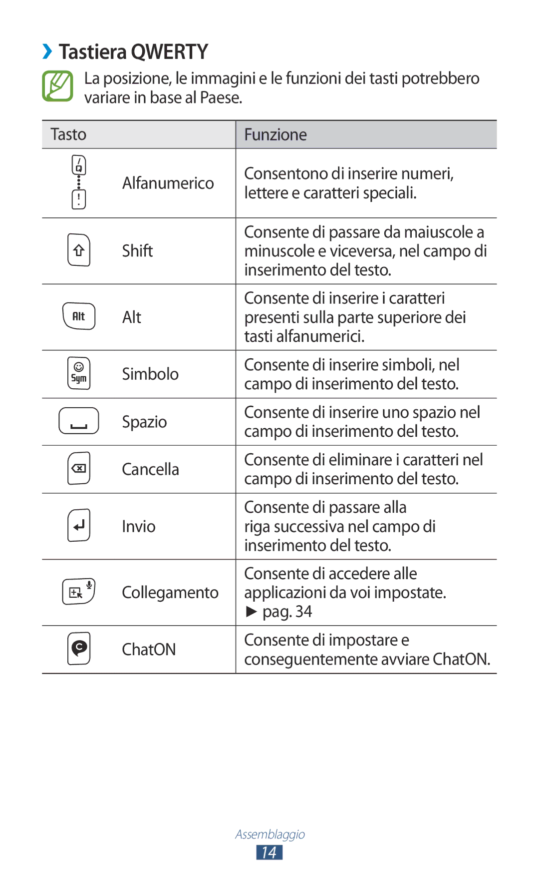 Samsung GT-B5330ZWAITV, GT-B5330ZKATIM, GT-B5330ZKAOMN, GT-B5330ZKAITV, GT-B5330ZIATIM, GT-B5330ZWATIM manual ››Tastiera Qwerty 