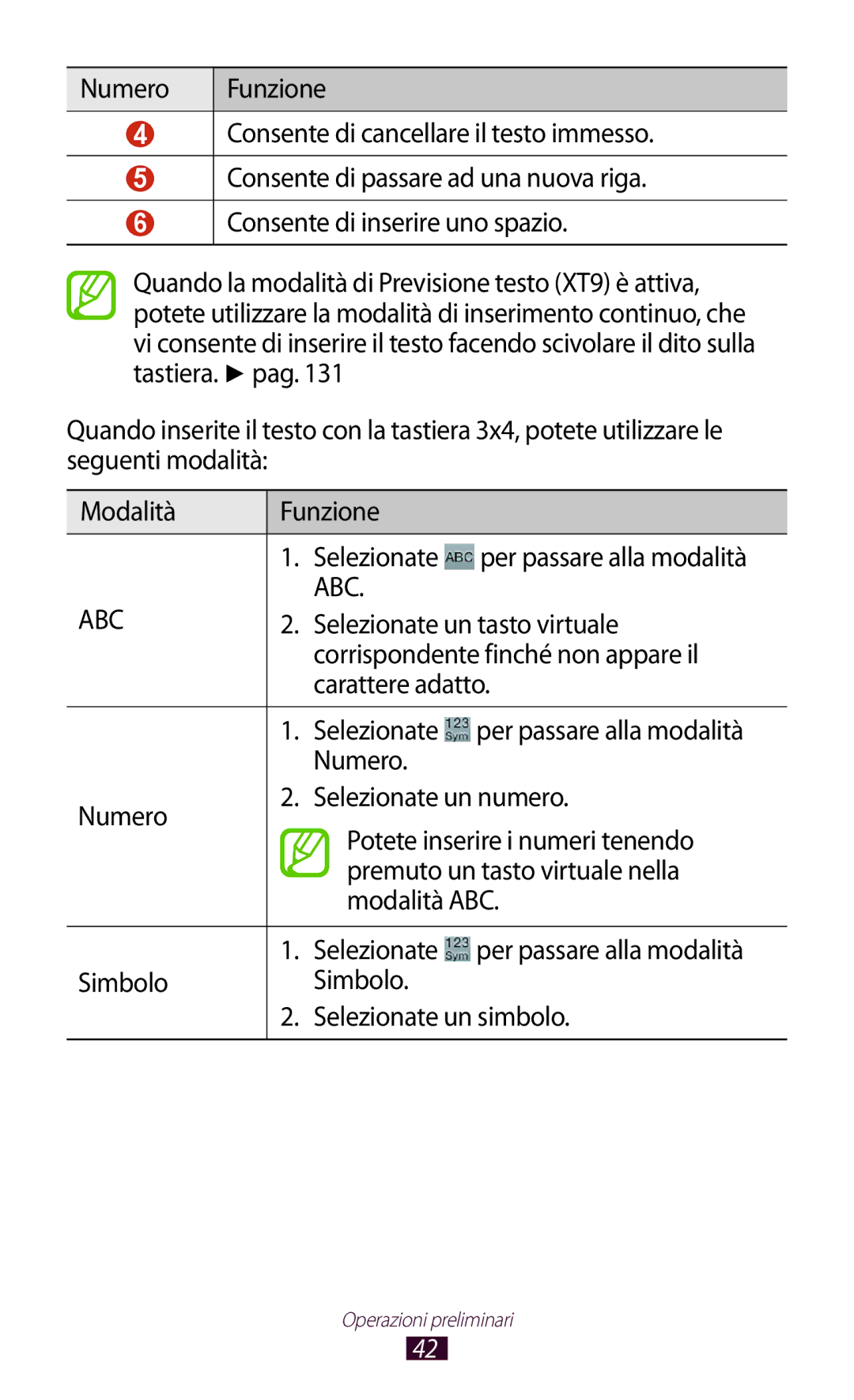 Samsung GT-B5330ZWAITV manual Selezionate un tasto virtuale, Corrispondente finché non appare il, Carattere adatto 