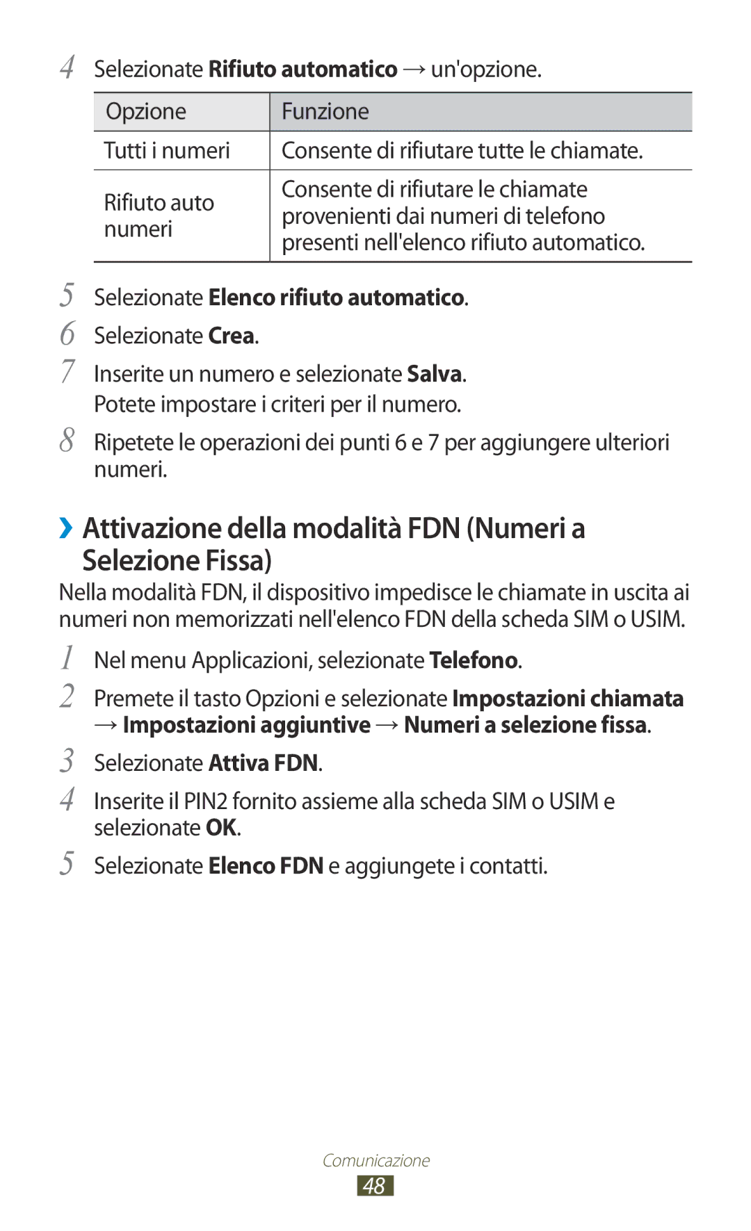 Samsung GT-B5330ZWAOMN ››Attivazione della modalità FDN Numeri a Selezione Fissa, Selezionate Elenco rifiuto automatico 