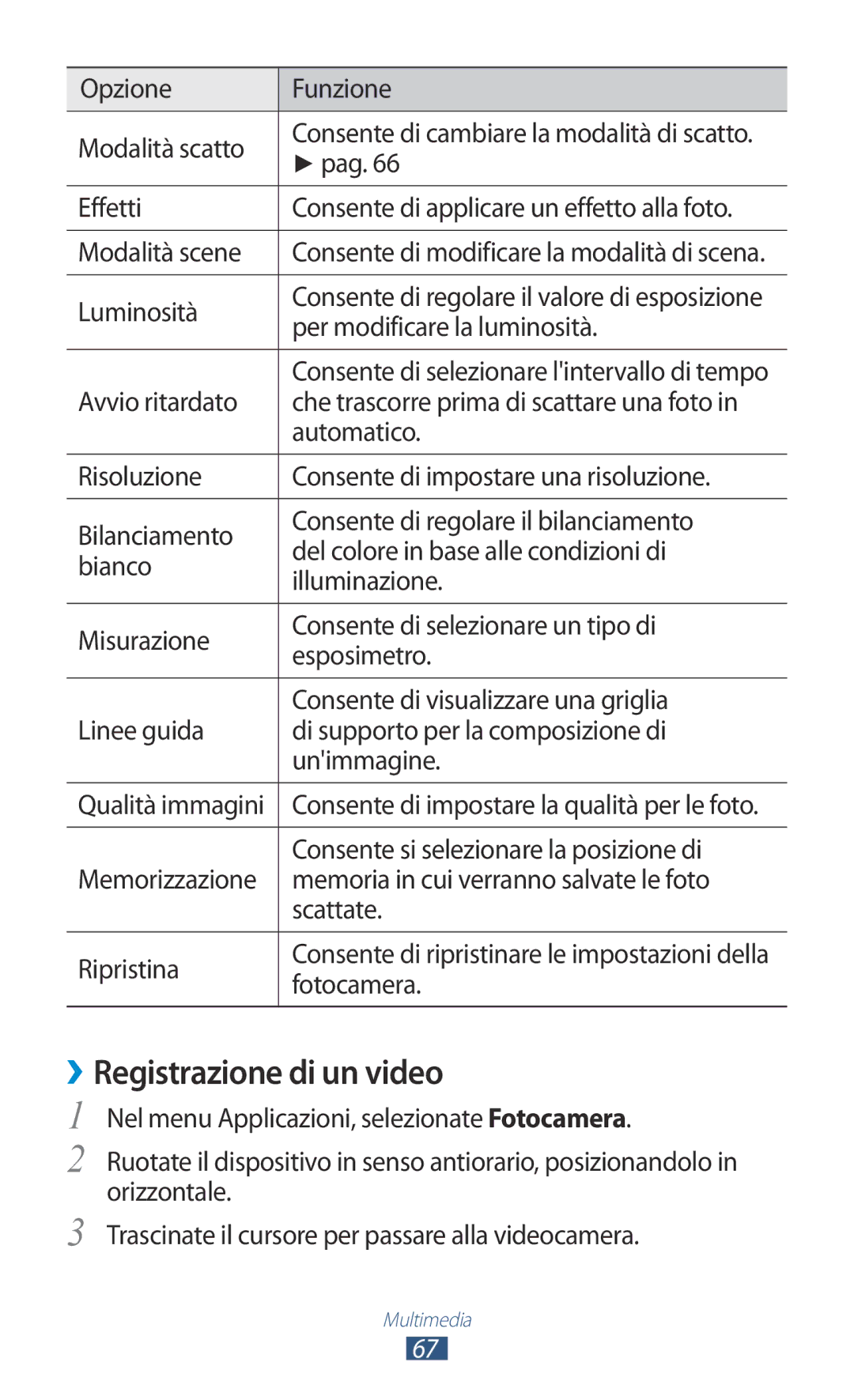 Samsung GT-B5330ZIATIM, GT-B5330ZWAITV, GT-B5330ZKATIM, GT-B5330ZKAOMN, GT-B5330ZKAITV manual ››Registrazione di un video 