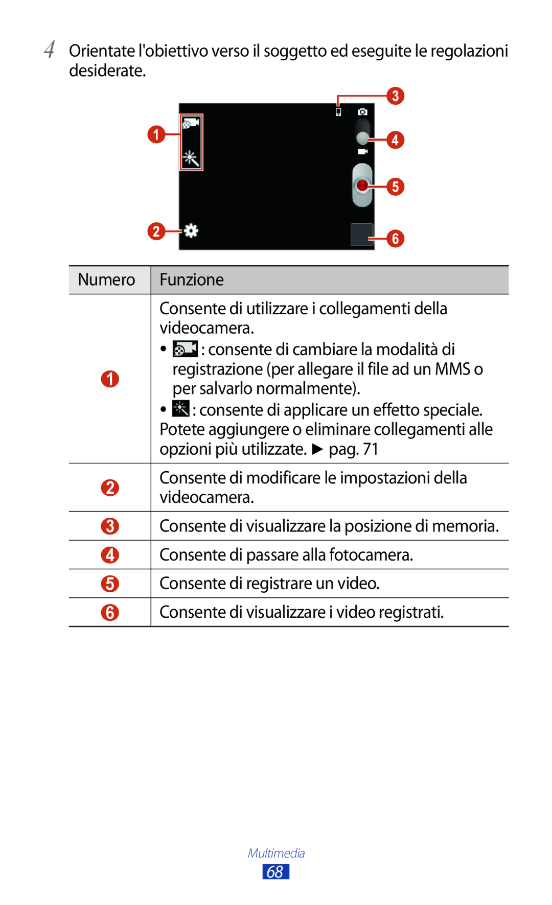 Samsung GT-B5330ZWATIM, GT-B5330ZWAITV, GT-B5330ZKATIM, GT-B5330ZKAOMN, GT-B5330ZKAITV Consente di cambiare la modalità di 