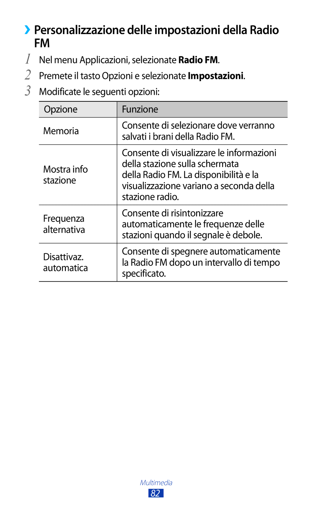 Samsung GT-B5330ZWATIM ››Personalizzazione delle impostazioni della Radio, Salvati i brani della Radio FM, Stazione radio 