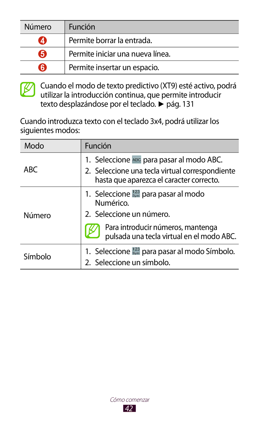 Samsung GT-B5330ZWAXEC, GT-B5330ZWAPHE, GT-B5330ZKAXEC manual Seleccione Para pasar al modo ABC, Seleccione un símbolo 