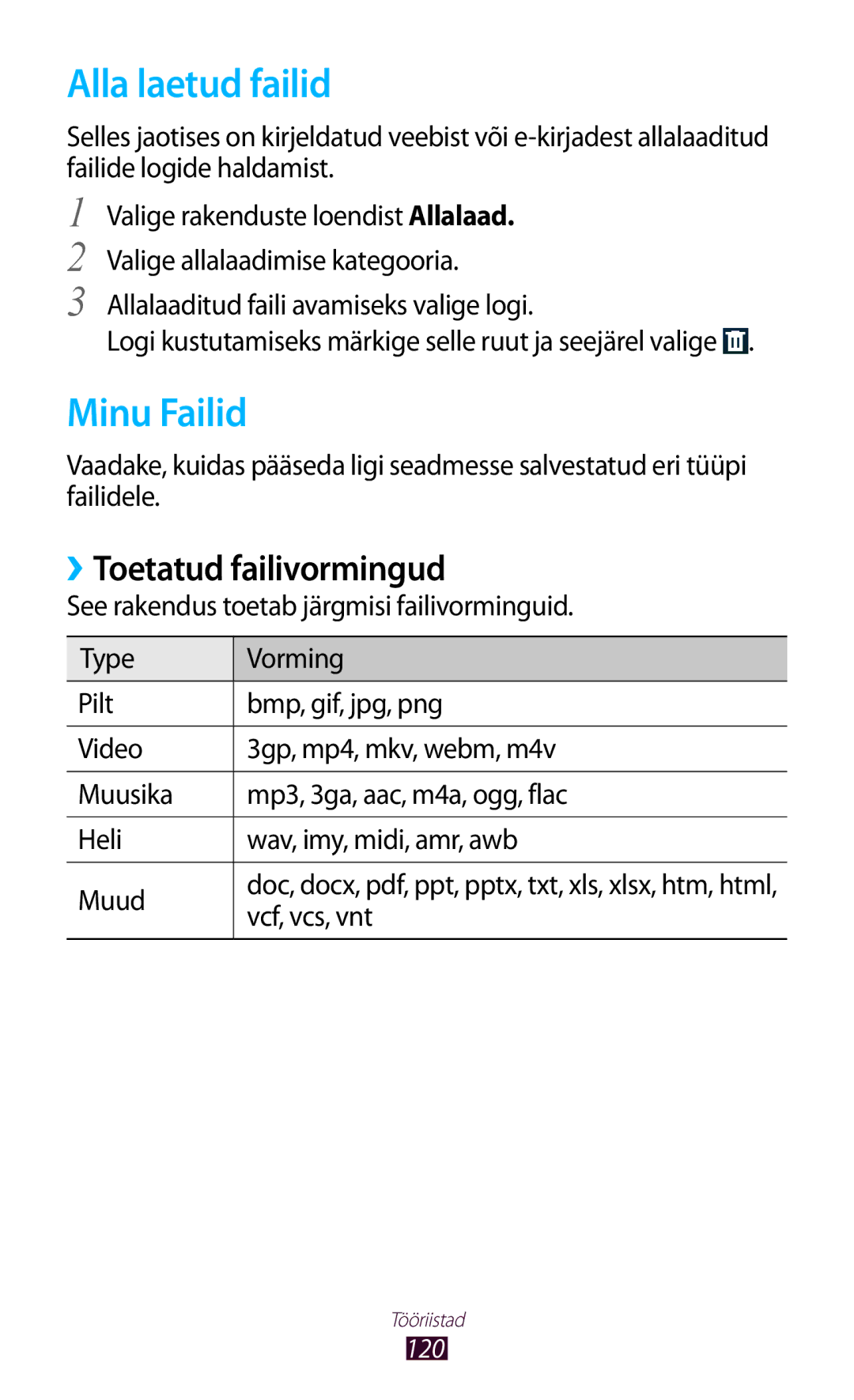 Samsung GT-B5330ZWASEB manual Alla laetud failid, Minu Failid, ››Toetatud failivormingud 