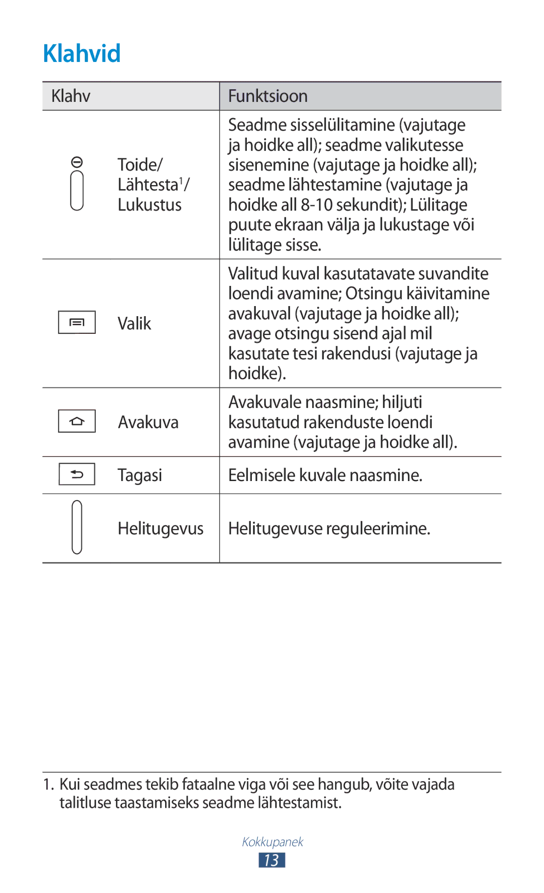 Samsung GT-B5330ZWASEB manual Klahvid, Lülitage sisse, Hoidke, Avakuvale naasmine hiljuti 